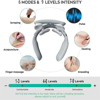 Heated Neck & Spine Massager – 4D Head Relief with Vibration, Heat & Breathing Light